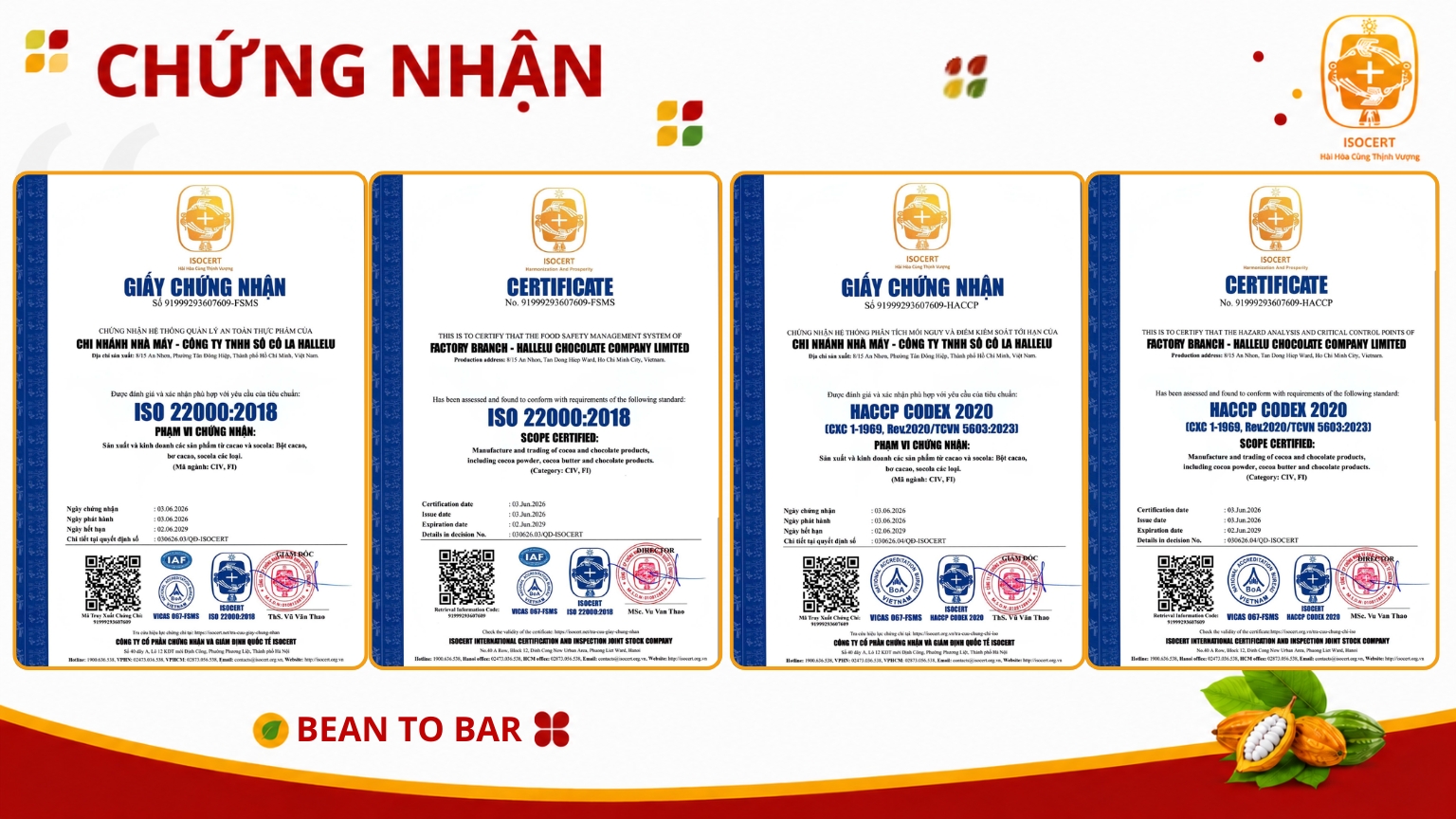 hallelu chocolate chứng nhận